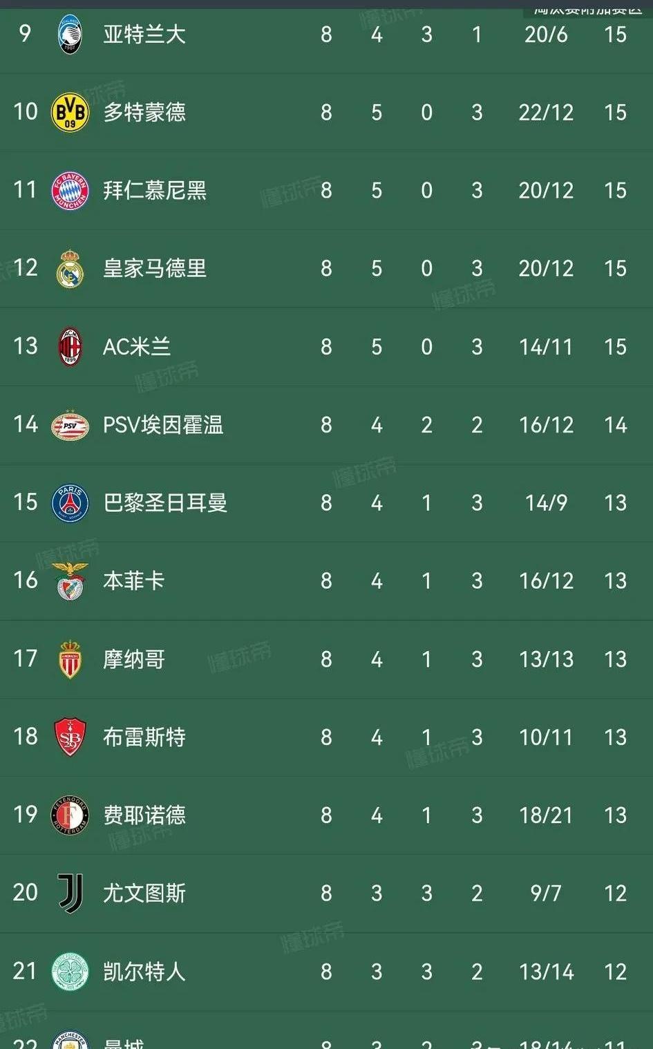 包含欧国联赛夺冠赔率公布谁将成为最终冠军？的词条