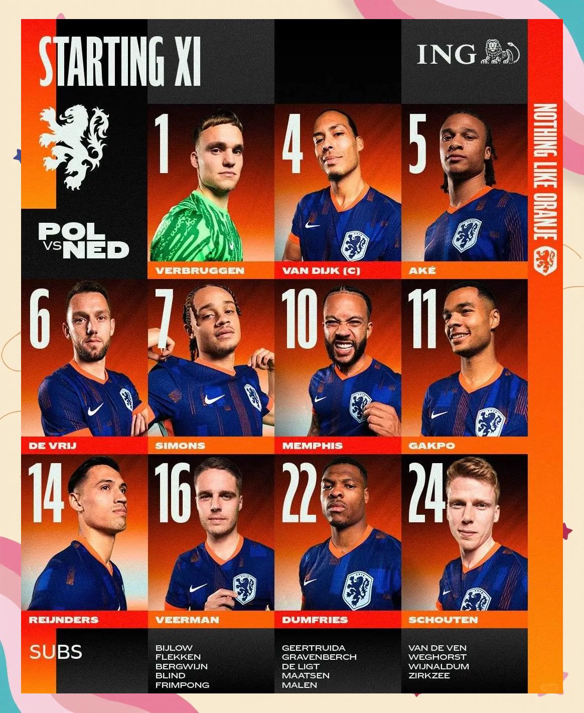 关于荷兰闷平阿尔巴尼亚，成功杀入欧洲杯强的信息