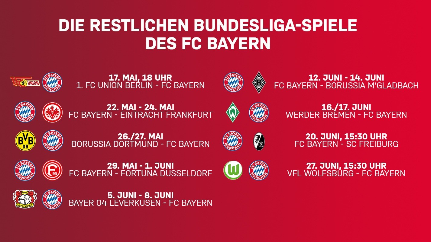 杜塞尔多夫不敌门兴，匹敌强队仍需努力的简单介绍