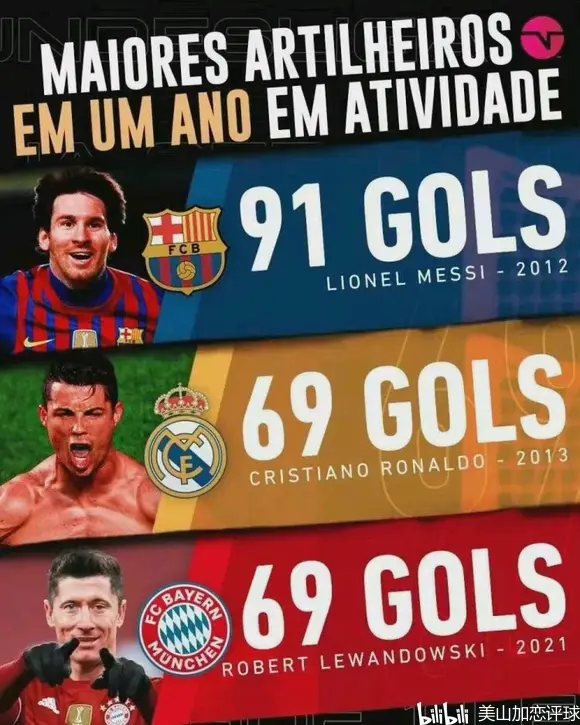 葡萄牙在德甲中险胜詹姆斯,官方公布名单 葡萄牙在德甲中险胜詹姆斯,官方公布名单