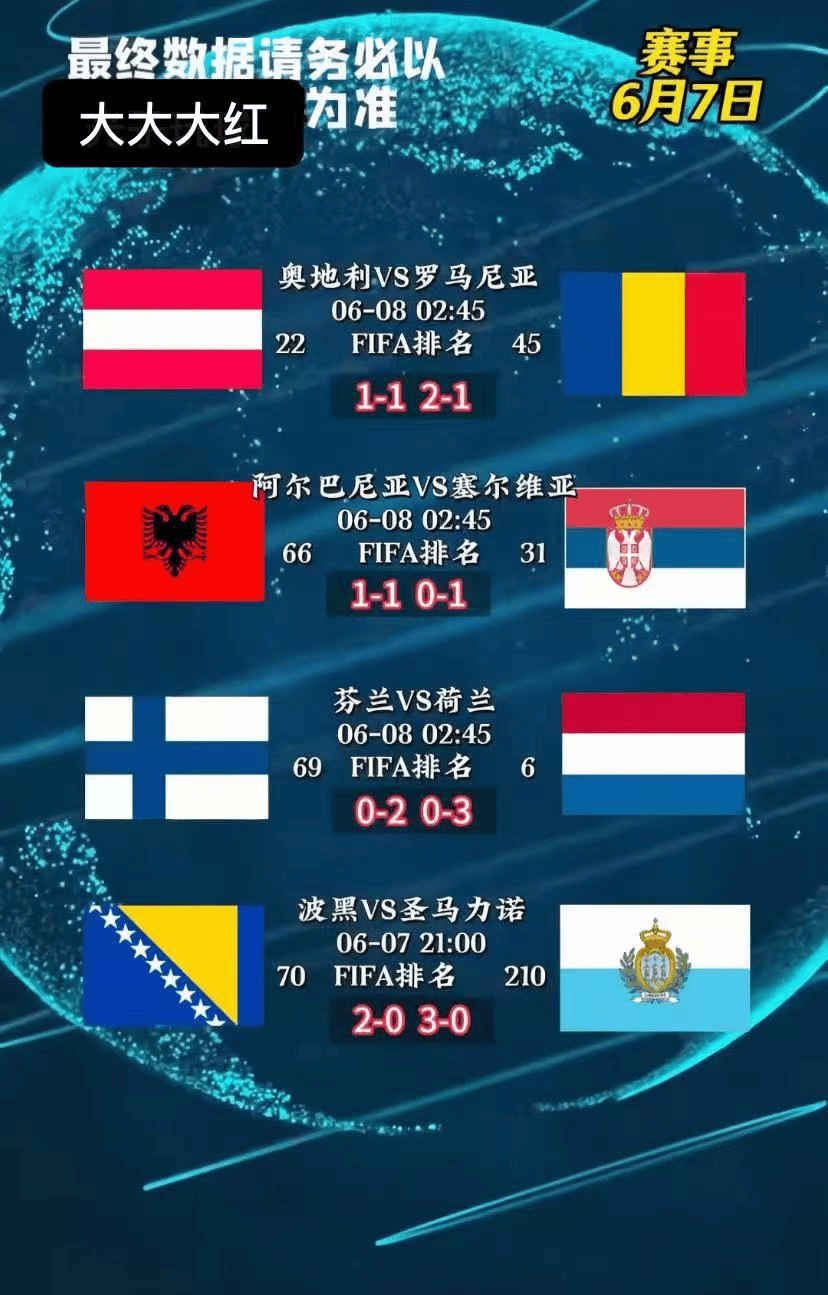 欧国联淘汰赛胜出队伍揭晓，大胜盘面引发激情的简单介绍