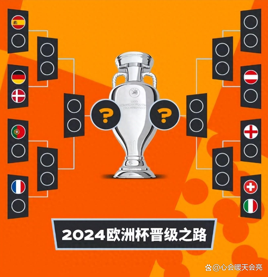 欧洲杯:德国战胜葡萄牙,挺进16强! 欧洲杯:德国战胜葡萄牙,挺进16强!