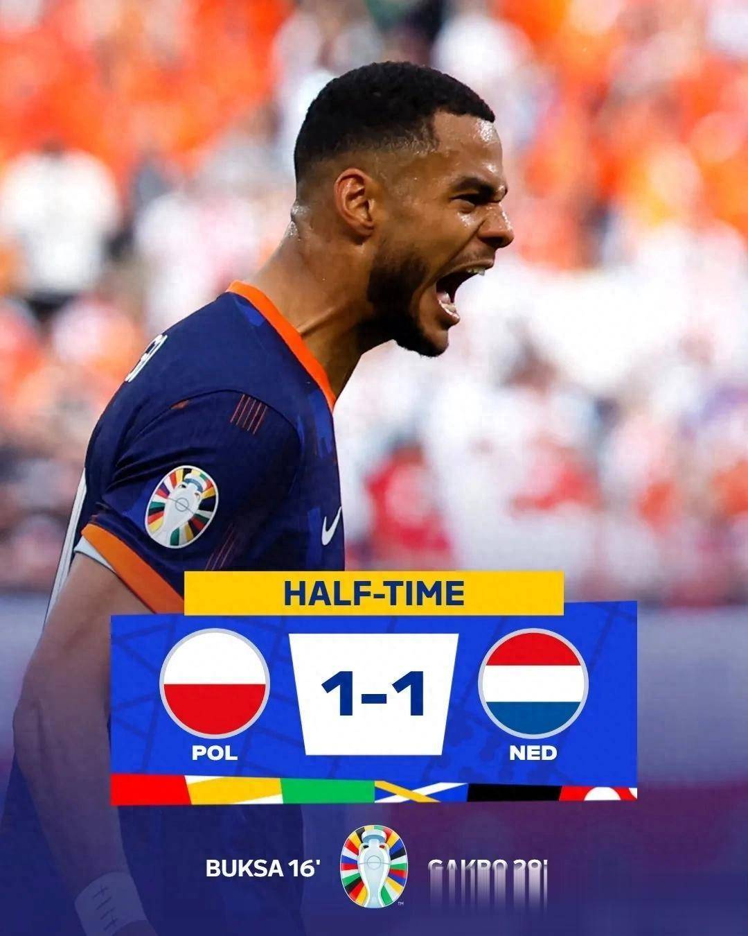 包含荷兰队反弹势头强劲，成功晋级的词条