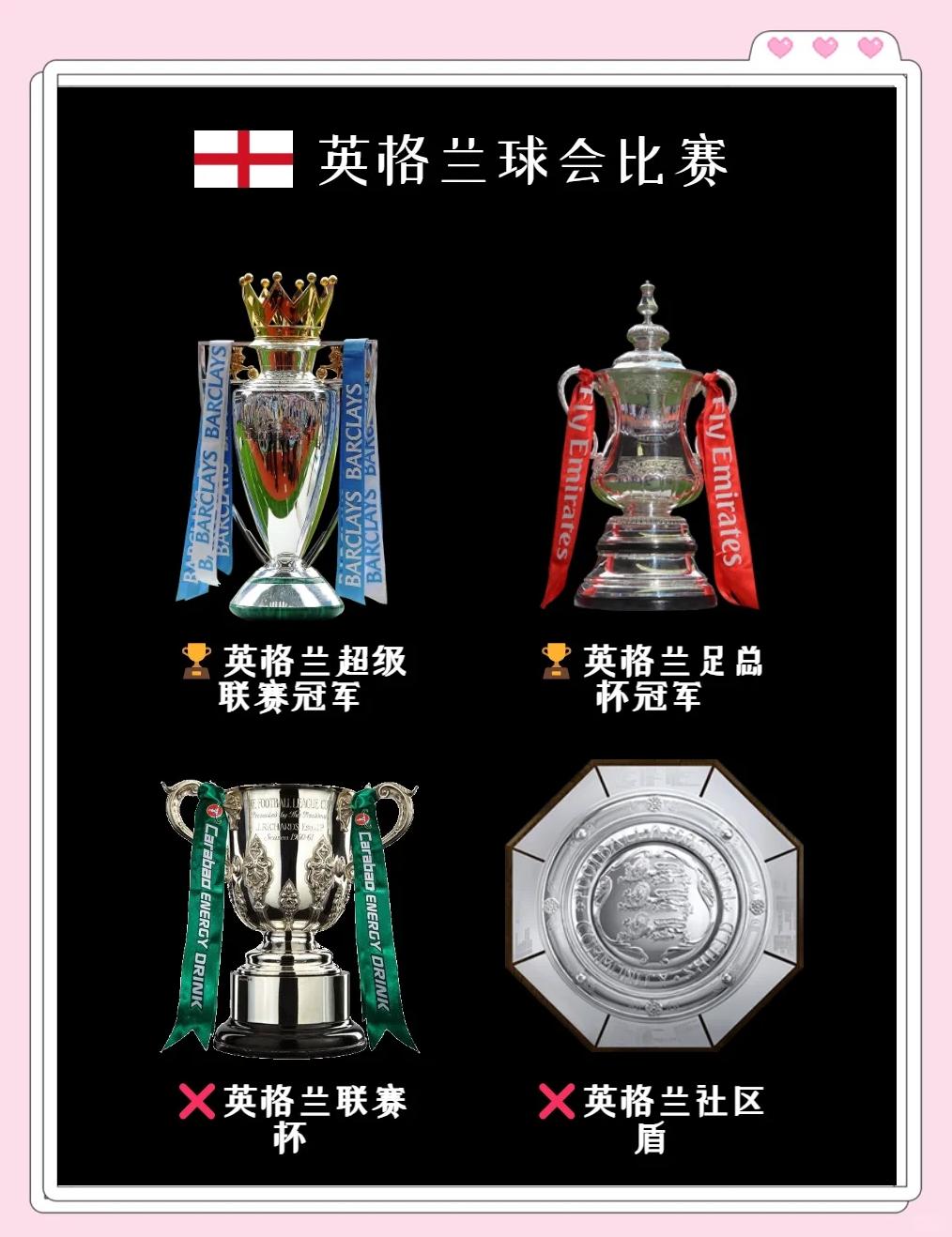 韩国完胜英格兰，阿尔瓦雷斯爆发神勇的简单介绍