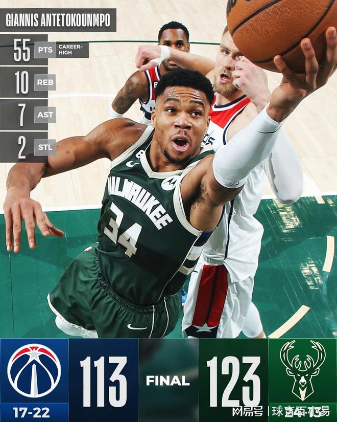 凯尔特人B队轻取雄鹿B队，米切尔打破历史纪录